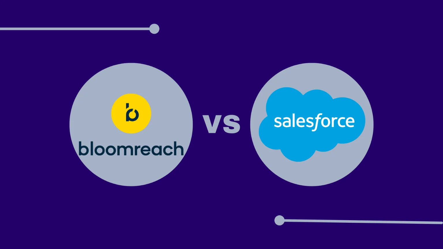 Bloomreach vs Salesforce Comparison